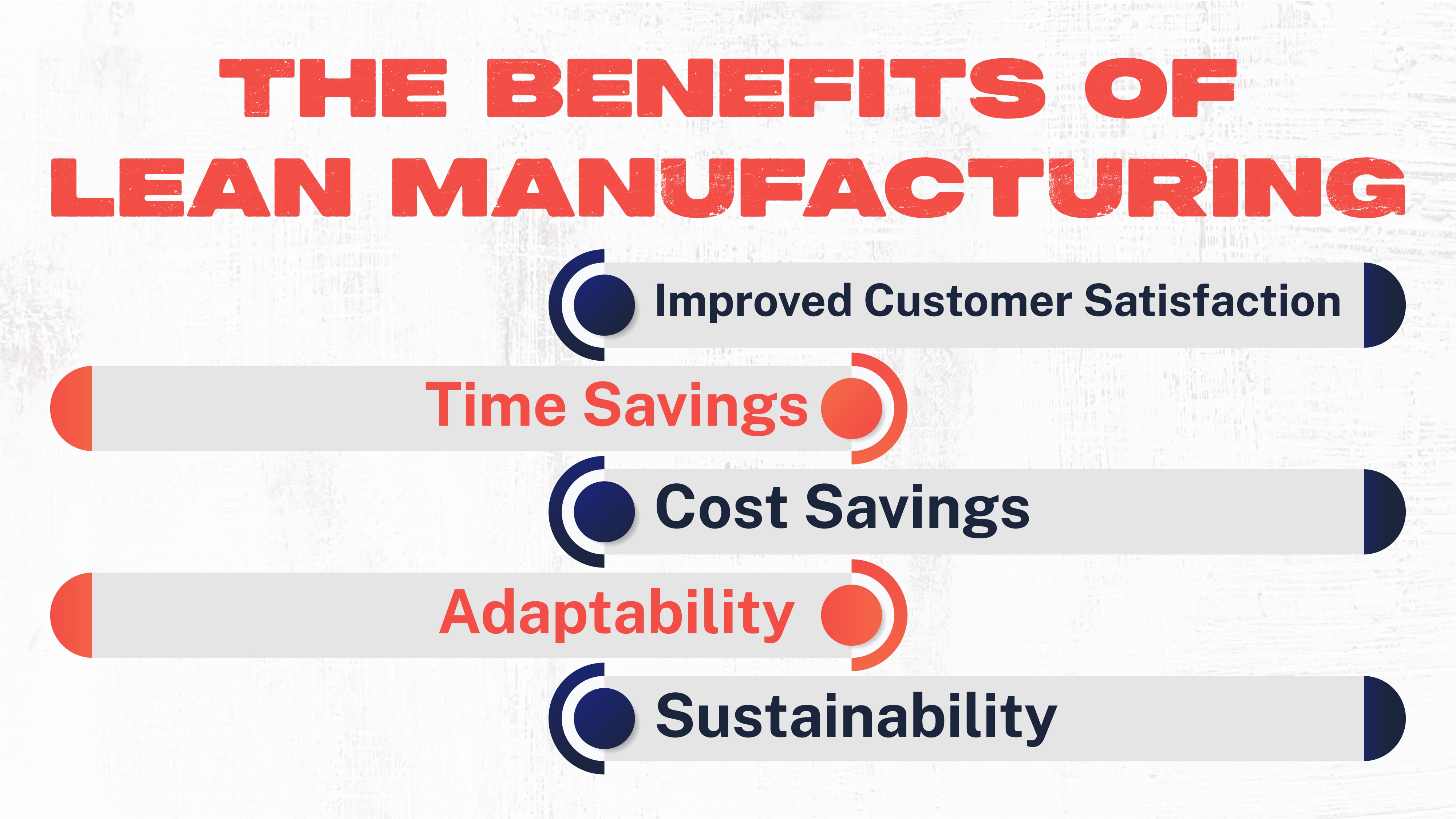 Streamlining Production How Lean Manufacturing Can Revolutionize Your Business 6972